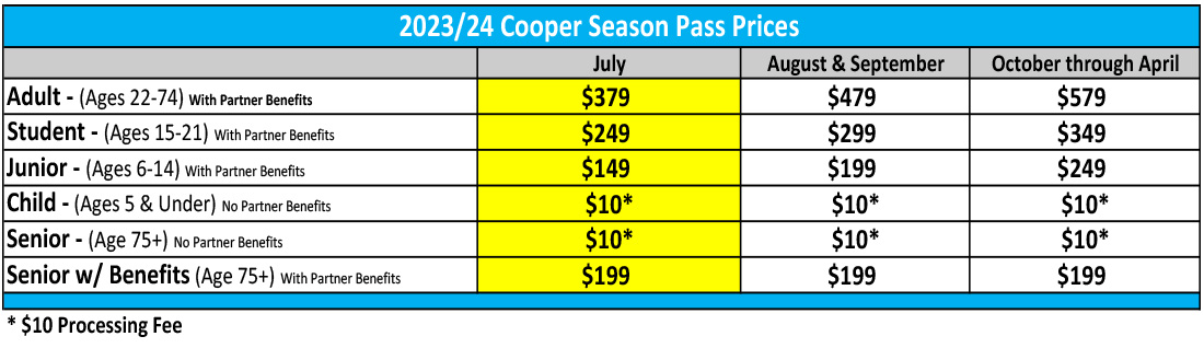 Season Passes – Cooper | Chicago Ridge