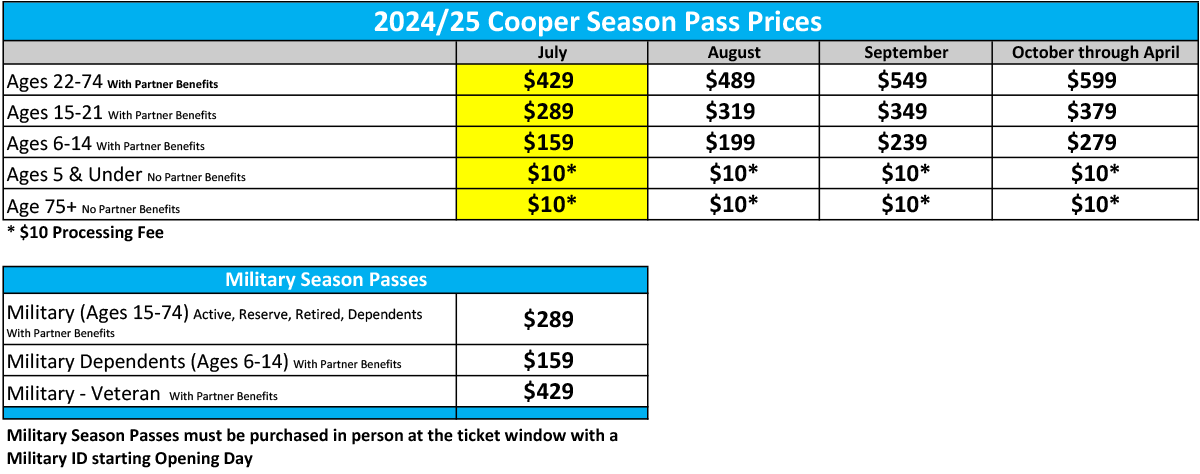 Season Passes – Cooper | Chicago Ridge