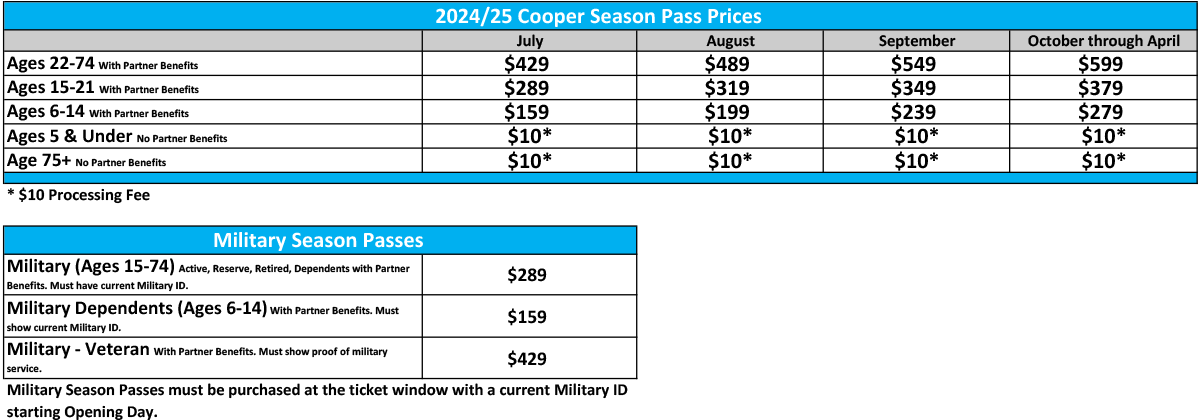 Season pass prices