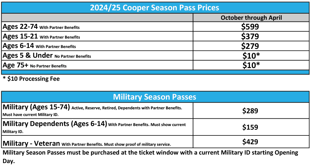 Season pass prices